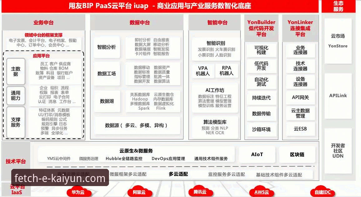 开云下载平台体验详解：安全、流畅与创新的移动端解决方案